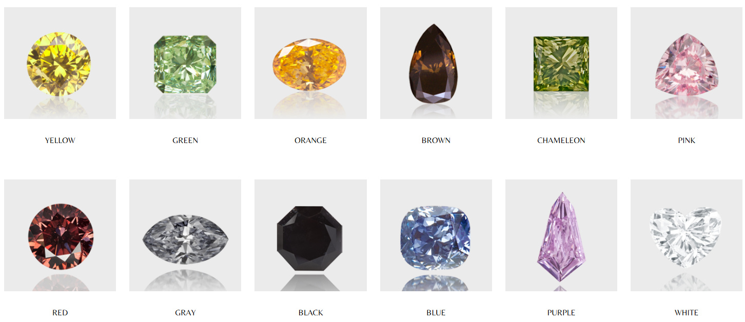 Color Range Diamonds